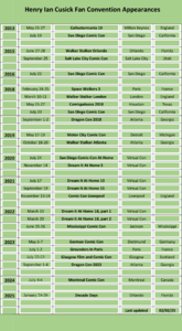 HIC Convention list 02.02.25.png